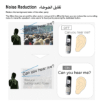 Panasonic Kx-Tg6811 Single Dect Cordless Telephone, Black&Grey