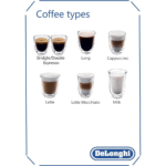 De'Longhi Fully Automatic Bean to Cup Coffee Machine ECAM25.462.B