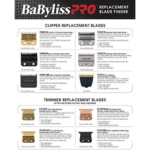 BaByliss PRO Baber ology Double Foil Shaver FXFS2G GOLD