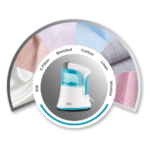 BLACK+DECKER Automatic Refill Hand Garment Steamer 700ml PGST120 B5 White